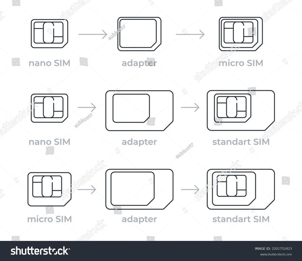 ADAPTADORES SIM CARD